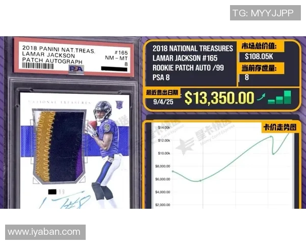 国外足球球星卡价格揭秘购买与收藏价值分析