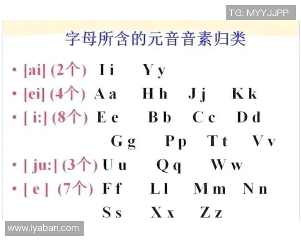 足球顶级球星过人技巧解析图解学习全方位掌握突破技能提升比赛表现